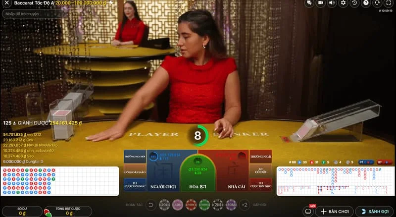 5 chiến lược đánh thắng Baccarat hiệu quả trên Kubet
