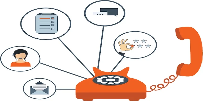 Những thời điểm nên liên hệ với Kubet